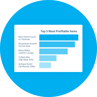 Extensive reporting for home staging rental companies