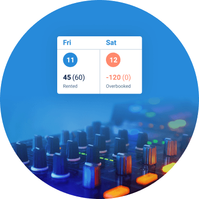 Inventory management for entertainment rental businesses