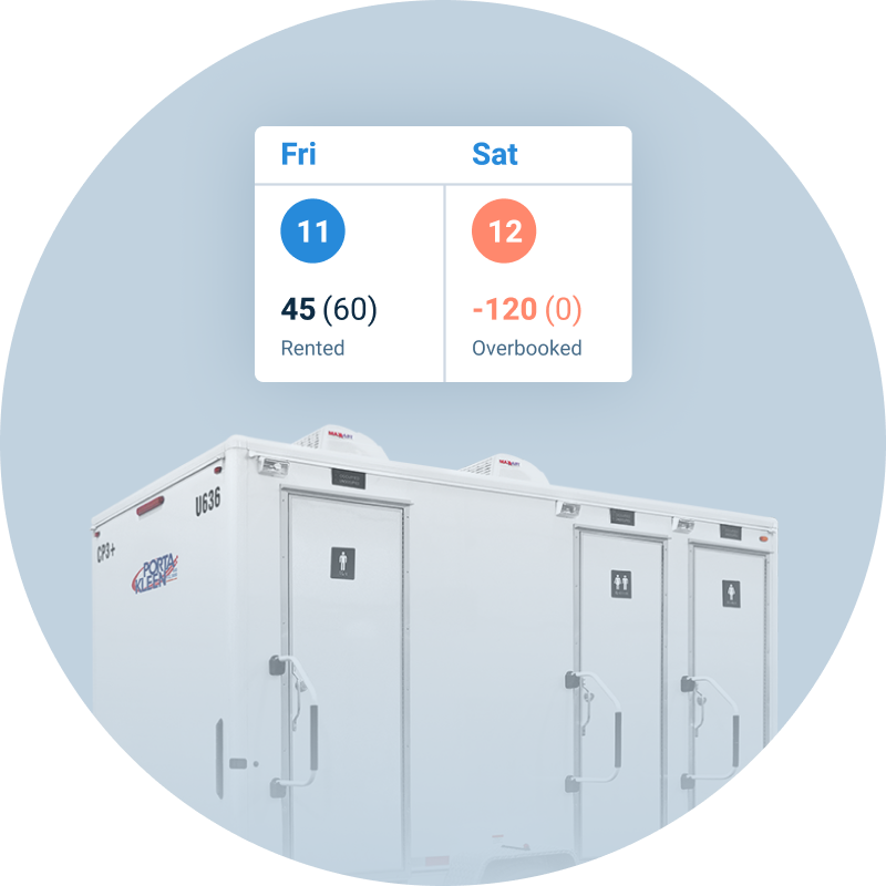 Software for Portable Restroom Trailer Businesses | TapGoods