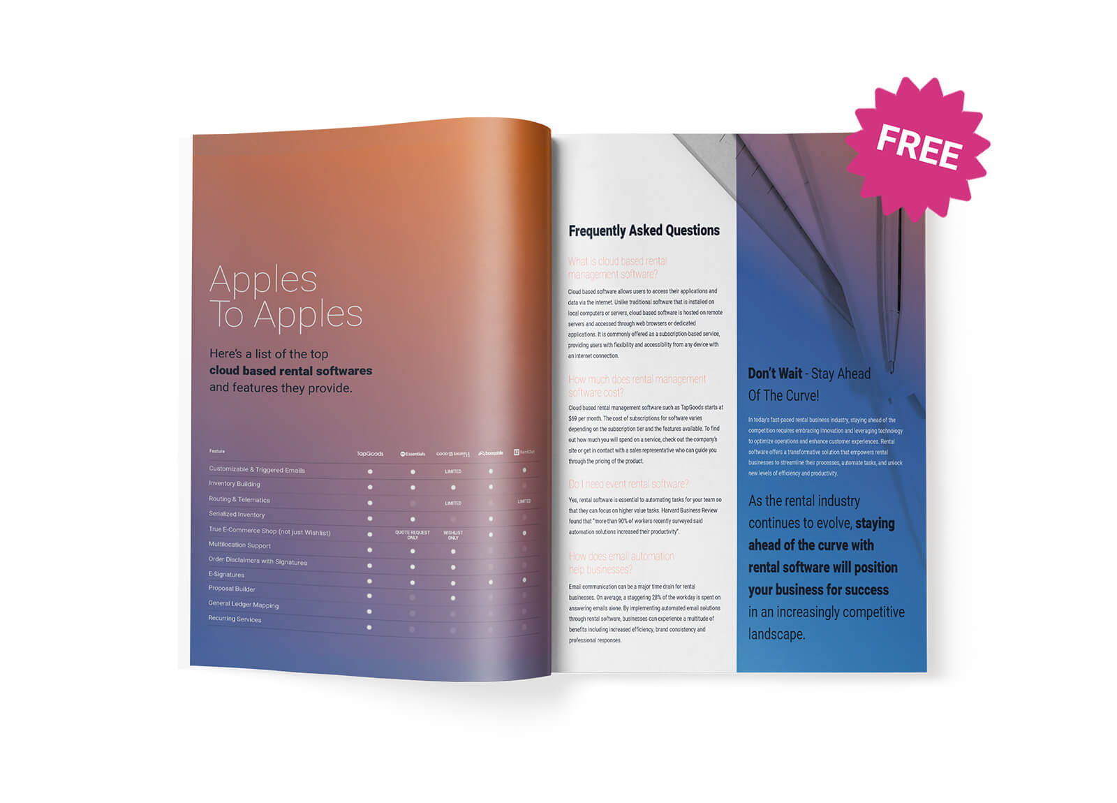 Rental Software Management Buyer's Guide