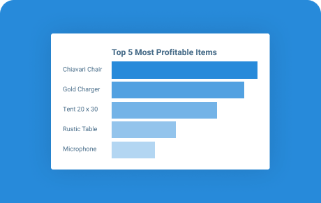 Create Custom Reports