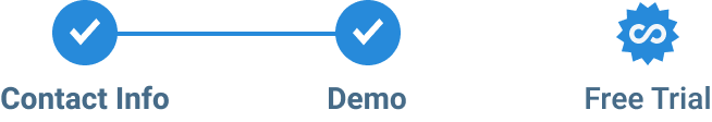 Demo Tracker - Step 3 - Free Trial