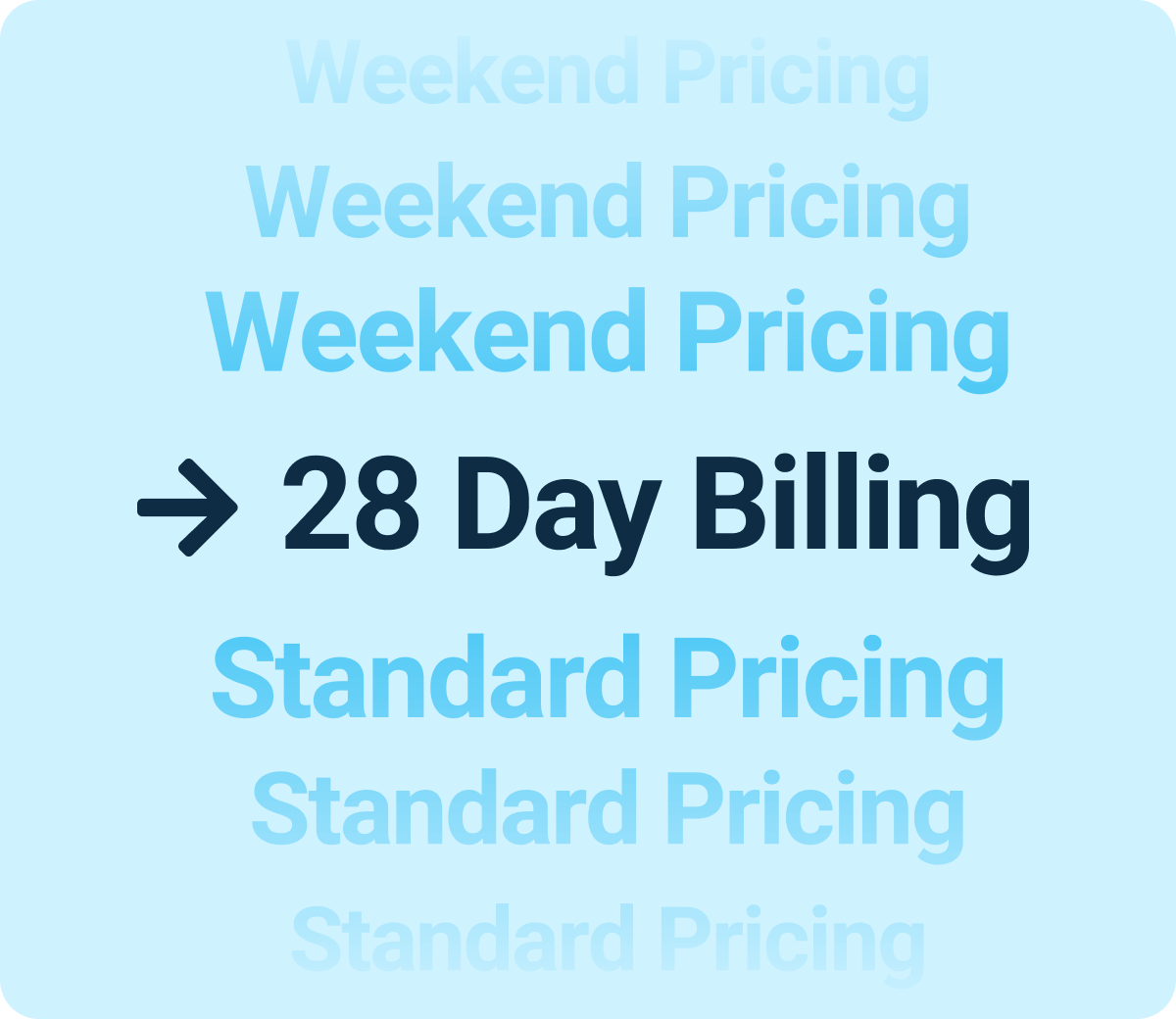 28 Day Billing Software for Rental Businesses
