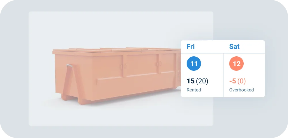 Real Time Availability Equipment Rentals