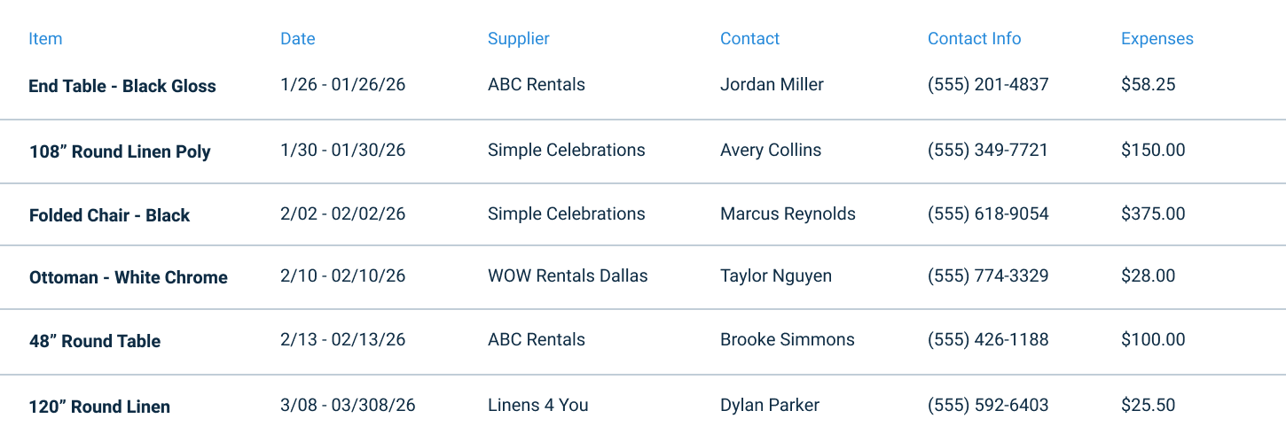 Inventory Tracking UI