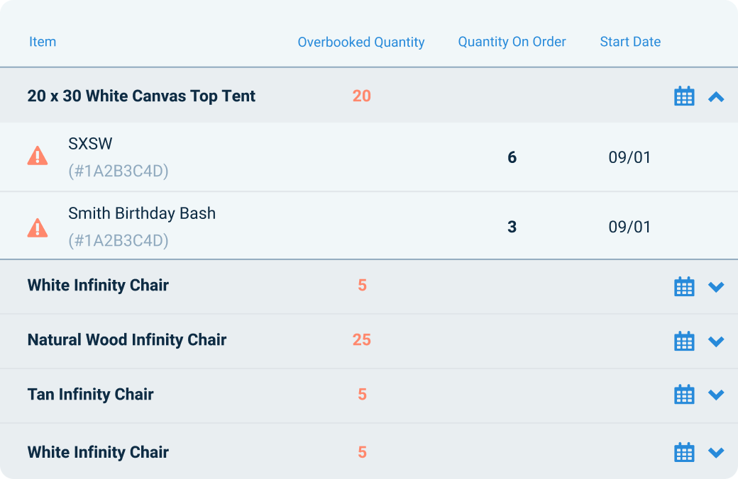 Overbooking Management UI