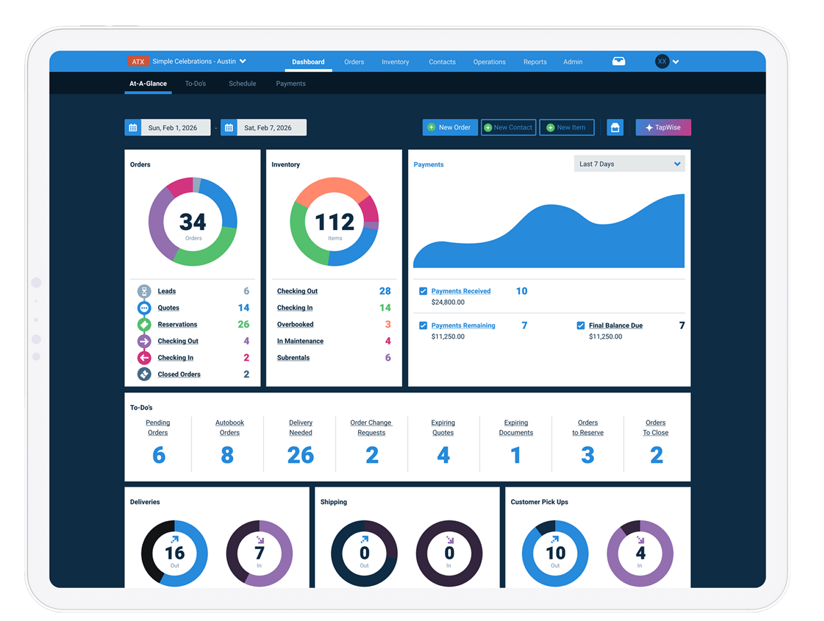 TapGoods rental Software Dashboard on iPad