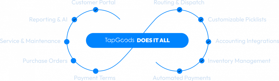 tapgoods-doesitall-R1